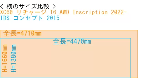 #XC60 リチャージ T6 AWD Inscription 2022- + IDS コンセプト 2015